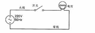 上海笔记本维修培训