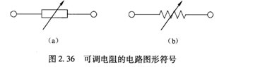 笔记本维修培训