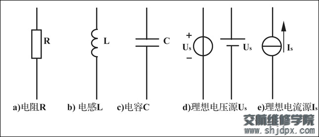 主板电路图是怎样构成的？