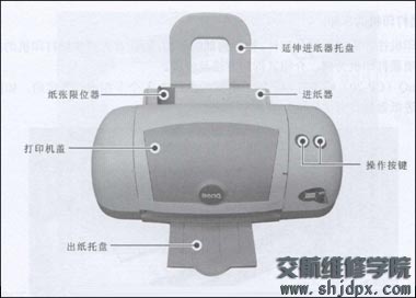 打印机维修拆装方法