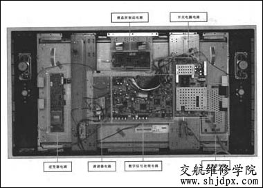 平板电脑的特殊功能电路