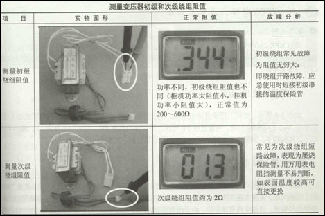 空调变压器故障维修培训分析