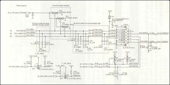 主板VGA接口电路知识分析