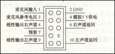 主板声卡芯片电路维修培训