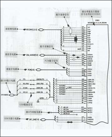 手机数据信号处理电路故障维修