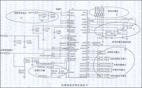 手机电源电路的工作原理介绍