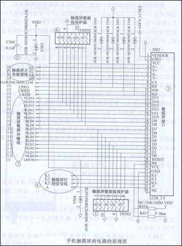 手机中触摸屏电路的工作原理