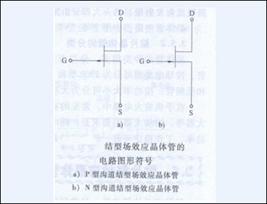 手机维修培训