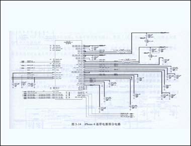 iPhone 4的开机原理知识分析