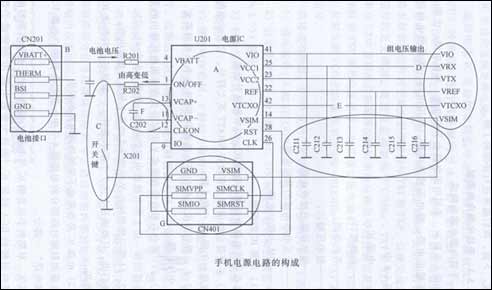 手机IC电路识别方法