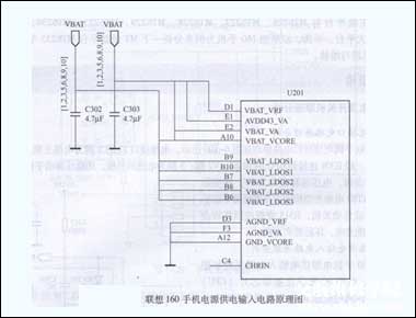 手机供电及开关机原理分析