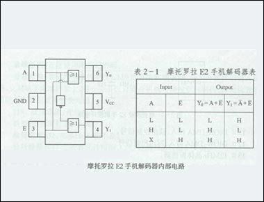 手机不能与电脑联机怎么办