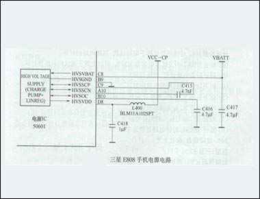 手机无信号故障维修方法