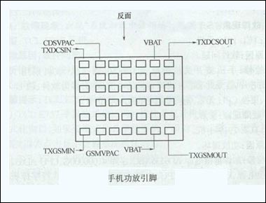 手机滤波器损坏维修培训