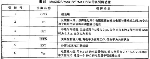 笔记本维修培训理论知识